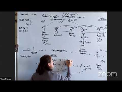 CSOTP 2020 - Study 2 - Terry Lambert