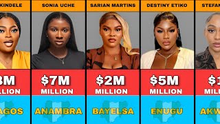 Download lagu 50 Richest Nollywood Actresses 2026 | Their Net Worth and State of Origin mp3 Download lagu 50 Richest Nollywood Actresses 2026 | Their Net Worth and State of Origin mp3
