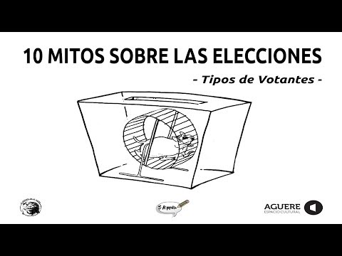10 Mitos sobre las Elecciones [1] | Tipos de Votantes | #10MitosElecciones