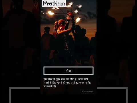 most searched places in google  #travel