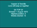 Captain & Tennille - Love will keep us together ...