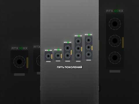 Как выбрать игровую видеокарту за 60 секунд?