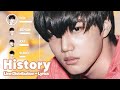 EXO K History Line Distribution Lyrics Karaoke PATREON REQUESTED