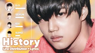 EXO-K - History (Line Distribution + Lyrics Karaoke) PATREON REQUESTED