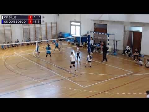 2.4.2022., PH MINI ODBOJKA, GRUPA F , od 13. do 16. mjesta, OK BILJE - OK DON BOSCO