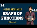 O Level Math 4024 Graph of function Class 2