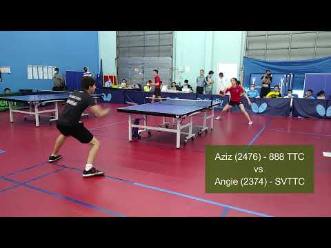 Aziz (2476) vs Angie (2374) at Butterfly Open on 2021-6-13