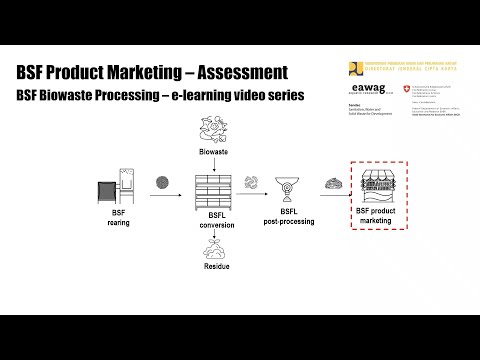 BSF Product Marketing - Assessment - BSF Biowaste Processing e-learning video series