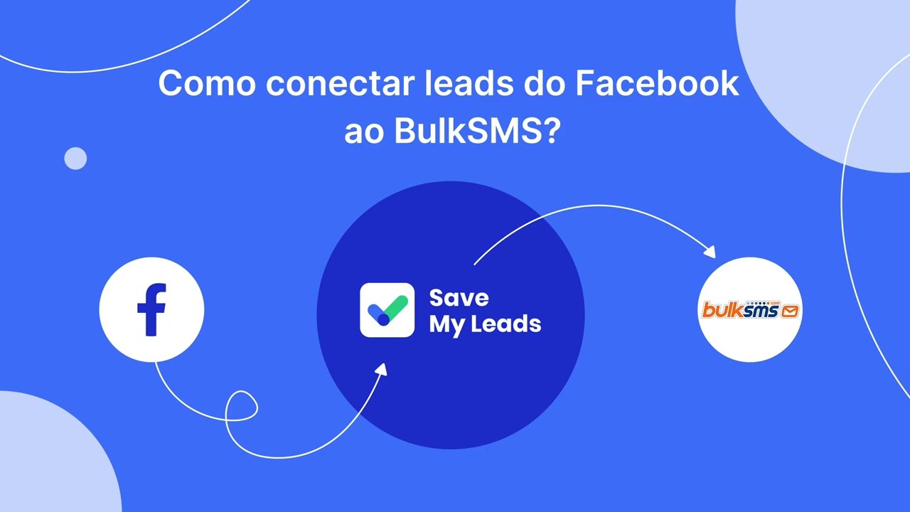 Como conectar leads do Facebook a BulkSMS
