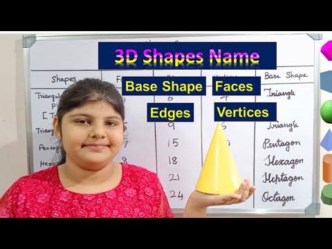 3D shapes - Three dimensional shapes - faces edges vertices of 3D shapes  6th maths - cbse 6th maths