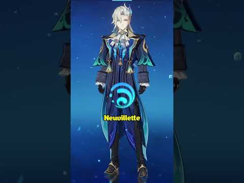 Best main Dps of each element (part1)