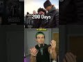 How Long It Takes To Create Shows