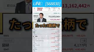 #NISA,#新NISA,#つみたてNISA,#iDeCo,#配当金,#配当利回り,#決算,#決算分析,#業績,#企業分析,#銘柄分析,#株予想,#株の買い方,#株の売り方,#株勉強,#投資初#経済