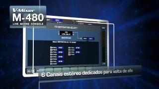 Video thumbnail for V-Mixer M-480 by Roland Brasil