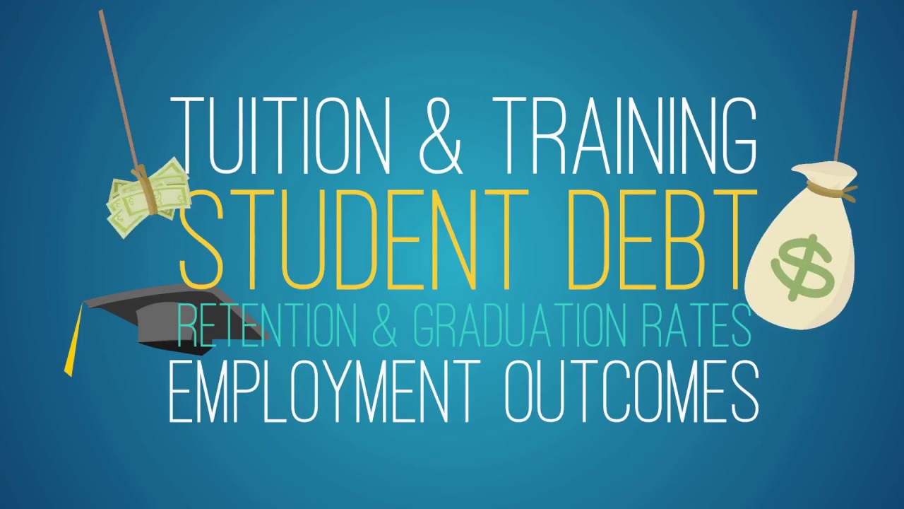 Introduction to Researching Postsecondary Options