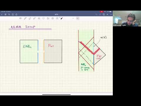 Replica wormholes for an evaporating black hole - Amirhossein Tajdini