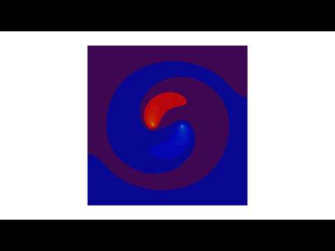 Elmer FEM: Hot and cold point sources