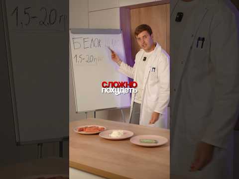Топ-5 источников белка🔥