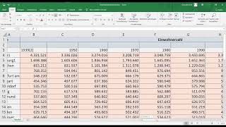 Excel: Zeilen & Spalten fixieren