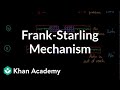 Frank-Starling mechanism | Circulatory system physiology | NCLEX-RN | Khan Academy mp3