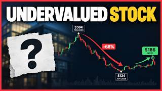 Is This Large Cap SEVERELY Undervalued?