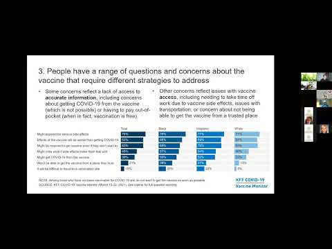 Phase 1 Week 11: COVID 19 Vaccine