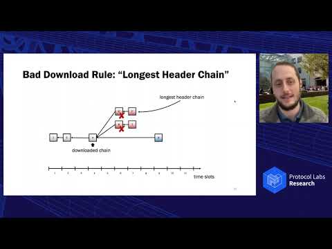 Securing Proof-of-Stake Nakamoto Consensus Under Bandwidth Constraint-Joachim Neu/Srivatsan Sridhar