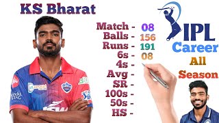 Srikar Bharat IPL Career || Delhi Capitals|| Match, Runs 4s, 6s, 100, 50, Avg || KS Bharat IPL Stats