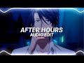 after hours - the weekend [edit audio]