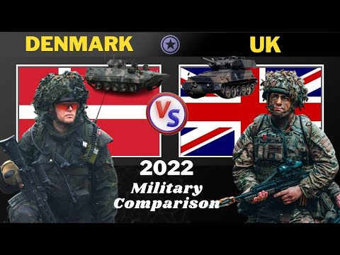 Denmark vs United Kingdom Military Power Comparison 2022 | UK vs Denmark | Defence Tools