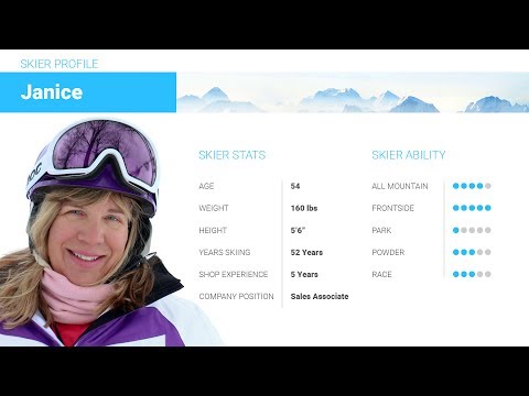 Janice's Review-Rossignol Temptation 84 HD Skis 2018-Skis.com