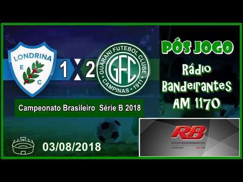 Londrina 1 x 2 Guarani - Pós Jogo - Rádio Bandeirantes AM 1170  03/08/2018