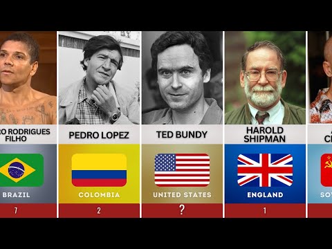 The 30 Most Evil Serial Killers of All Time I Data Comparison