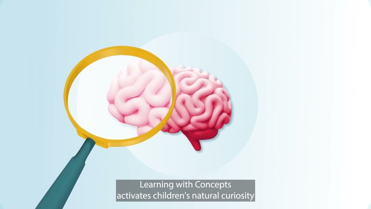 What are the benefits of Learning with Concepts?