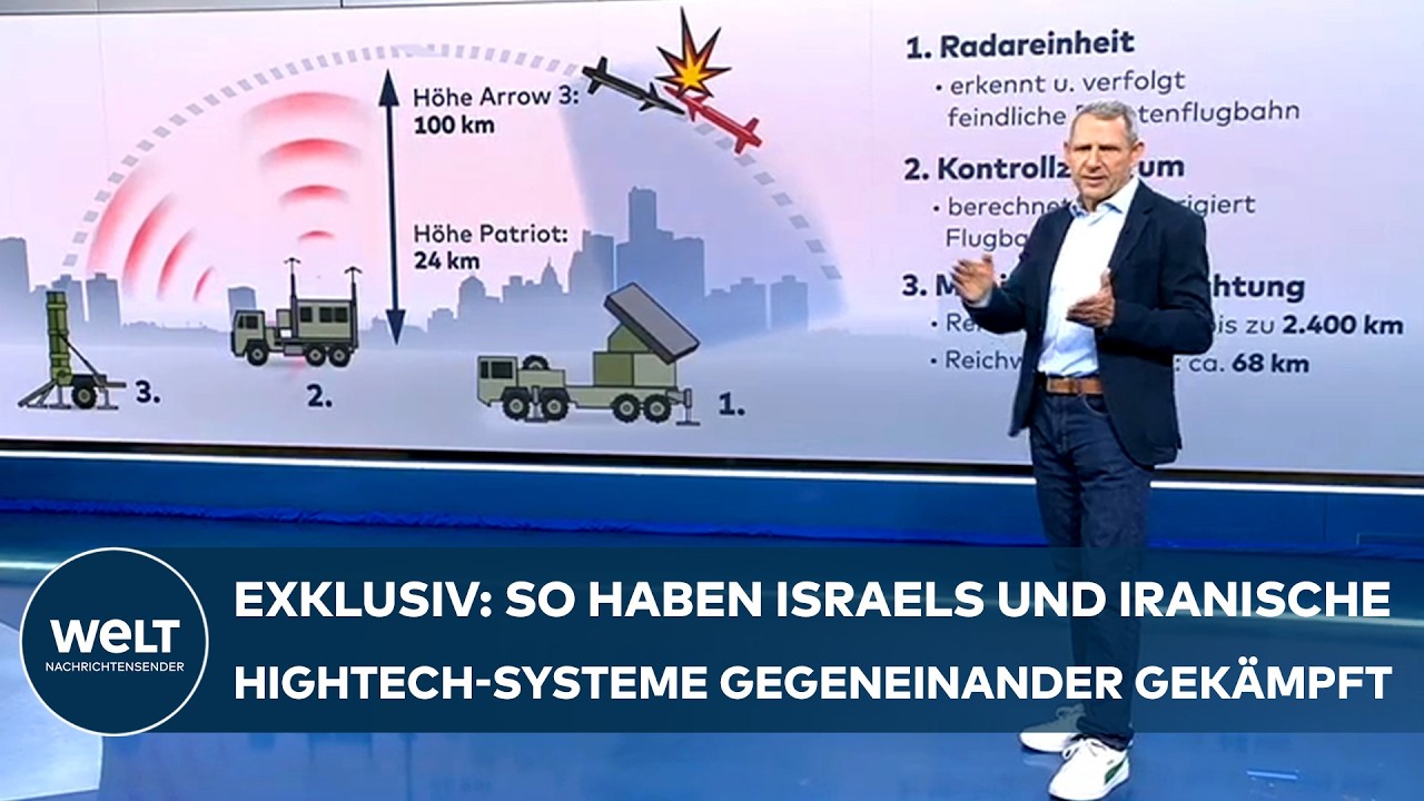 IRAN-KRIEG: Fattah-2-Attacke der Mullahs auf Israel – Israels Flugabwehrsystem Arrow 3 im Fokus