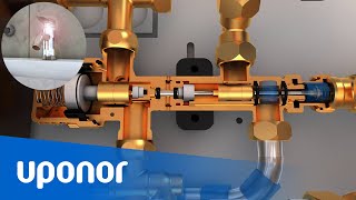 Uponor Combi and Aqua Port product animation