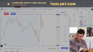 Live Trading (-$5,000)