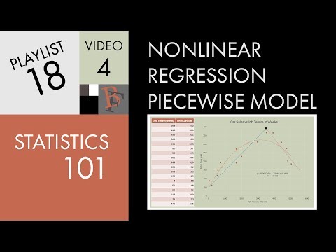 Statistics 101: Nonlinear Regression, The Piecewise Model