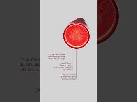 The LYMA Laser PRO. Cosmetic surgery results. At home.