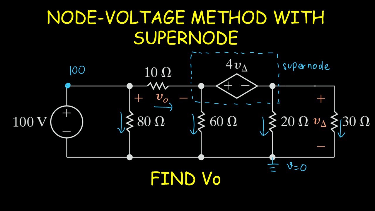 NODE-VOLTAGE METHOD WITH SUPERNODE - Find Vo
