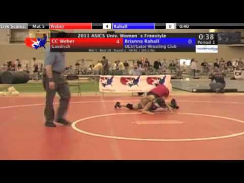 University Women 48kg - C.C. Weber vs. Brianna Rahall