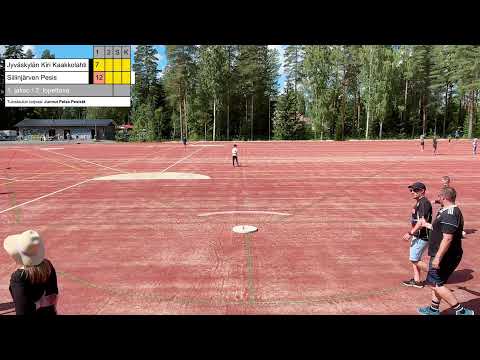 Aluesarja 2024: F-pojat Kiri Kaakkolahti vs Siipe