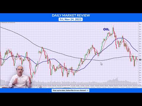 CMTrading Daily Market Review November 24th, 2023 - Black Friday rally?