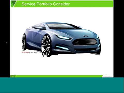 Service Catalog vs  Service Portfolio Key Differences & How They Work Together