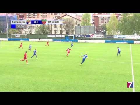 Retransmisión Tele7: J.D Somorrostro - S.D Deusto.