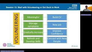 13. Employment and Education support for Fatigue: Volunteer or Getting back to Work