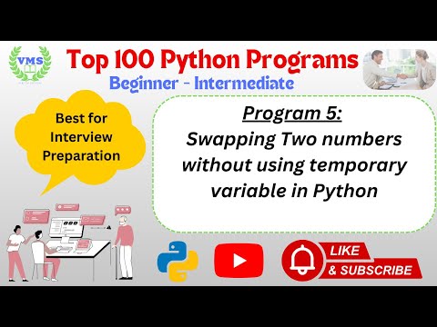Swap Two Variables In Python Without A Temp Variable Python Shorts Education Maths Codingtips