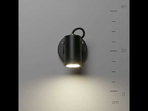 Превью видео