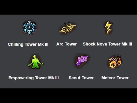 POE: Short Guide to Blight Towers