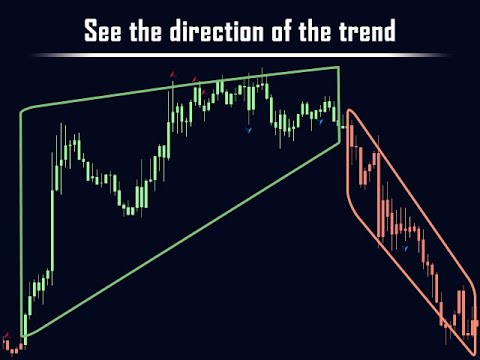 Video The Tangram Indicator